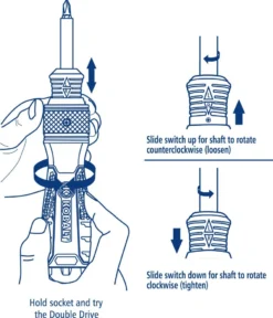 Kobalt Screwdrivers 32-Piece Rubber Handle Magnetic Ratcheting Set Multi-bit Screwdriver Set 10 Kobalt Screwdrivers 32-Piece Rubber Handle Magnetic Ratcheting Set Multi-bit Screwdriver Set -Kobalt Sales Store 42474643